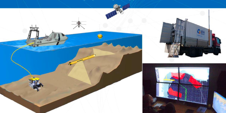 Hydrobots, porté par ECA Robotics vise à développer une solution de drones couteaux-suisse à destination des acteurs de l’hydrographie, des sondages et des travaux maritimes. ©DR