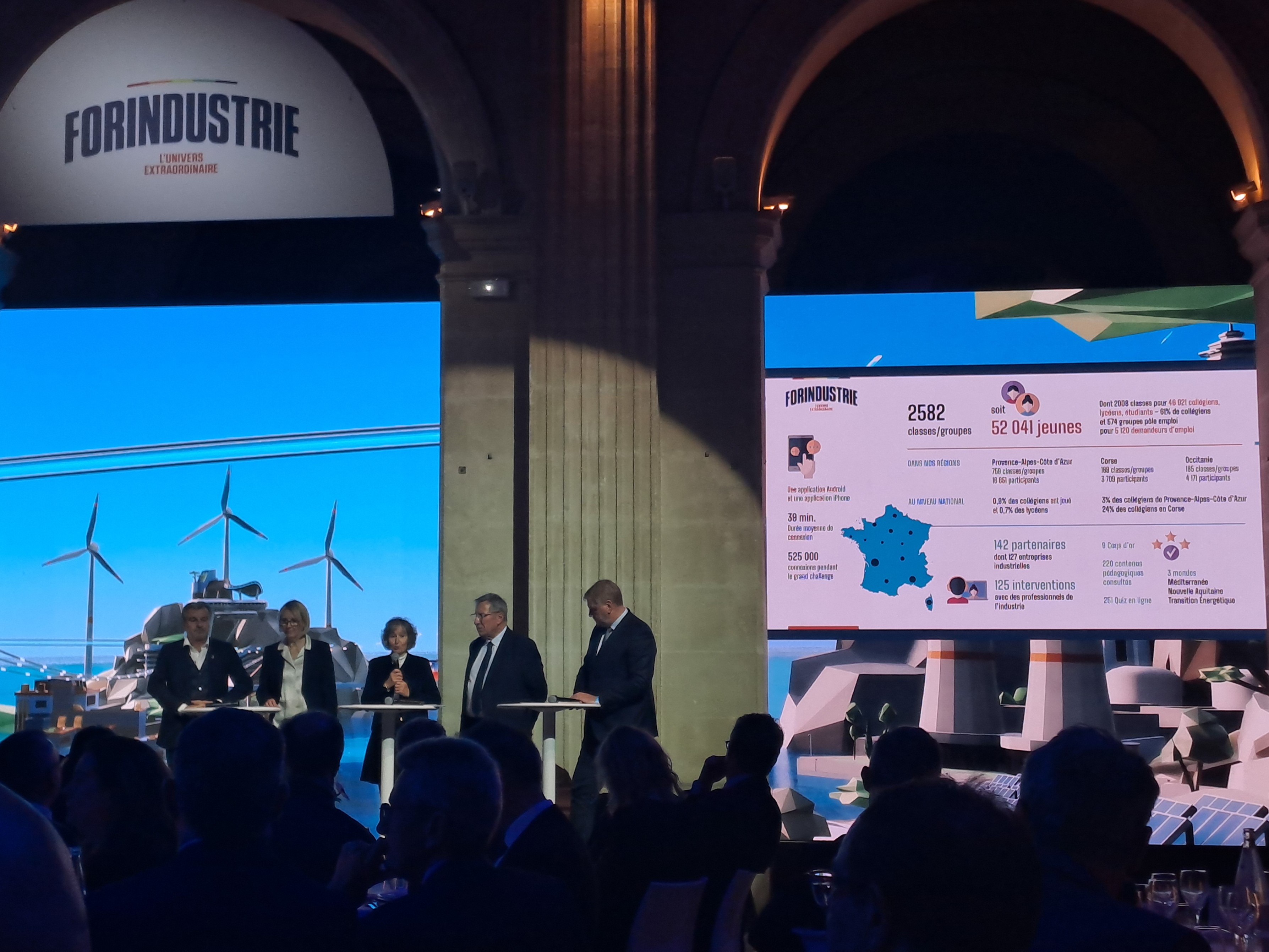 Forindustrie a battu un record de participations en 2023 et veut étendre son challenge ailleurs en France l'an prochain (Photo JC Barla)