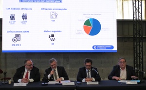 La CCI Provence-Alpes-Côte d’Azur et l’ADEME partenaires de transition écologique