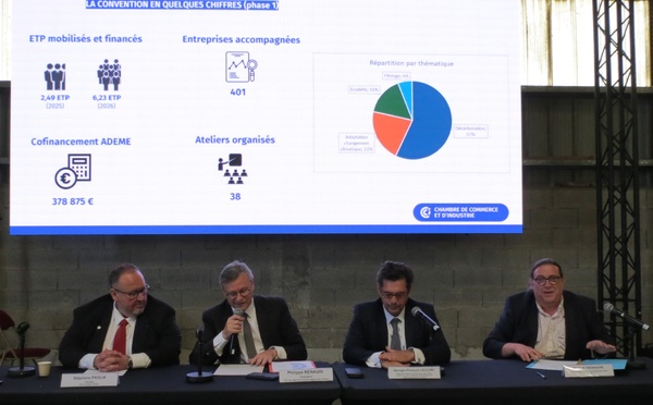 S.Paglia (CCI Pays d'Arles), P.Renaudi (CCI Région), G.F Leclerc (Préfet) et Y.Le Trionnaire (Ademe) ont pris des engagements fermes pour accélérer la décarbonation des entreprises. (Photo JC Barla)